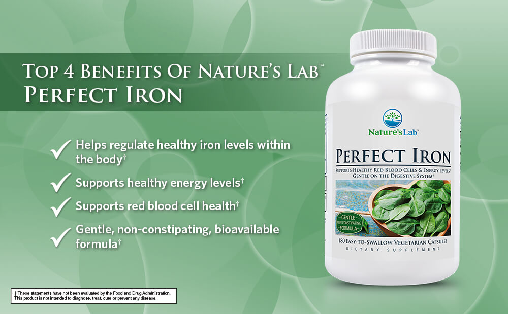 Nature's Lab Perfect Iron 25mg Dietary Supplement - Gentle Non-Constipating Formula - Supports Healthy Red Blood Cells & Energy Levels - 180 Capsules (6 Month Supply)