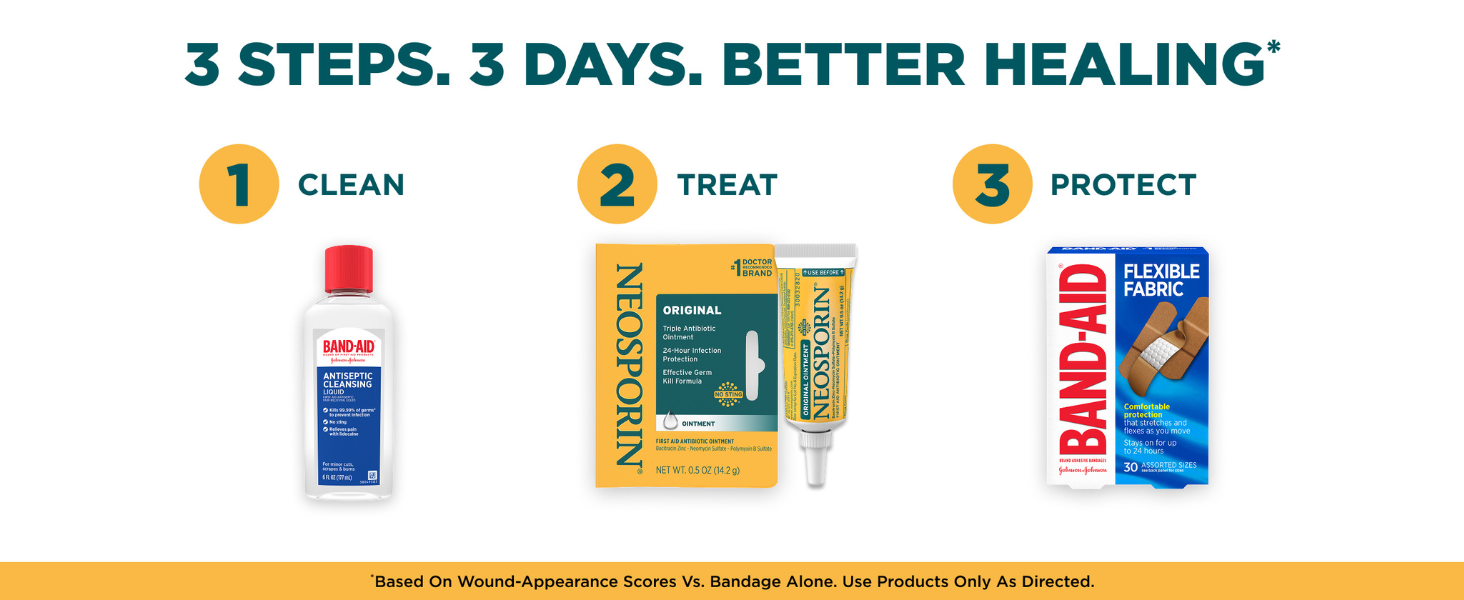 Neosporin + Pain Relief Dual Action First Aid Antibiotic Cream, 1 oz
