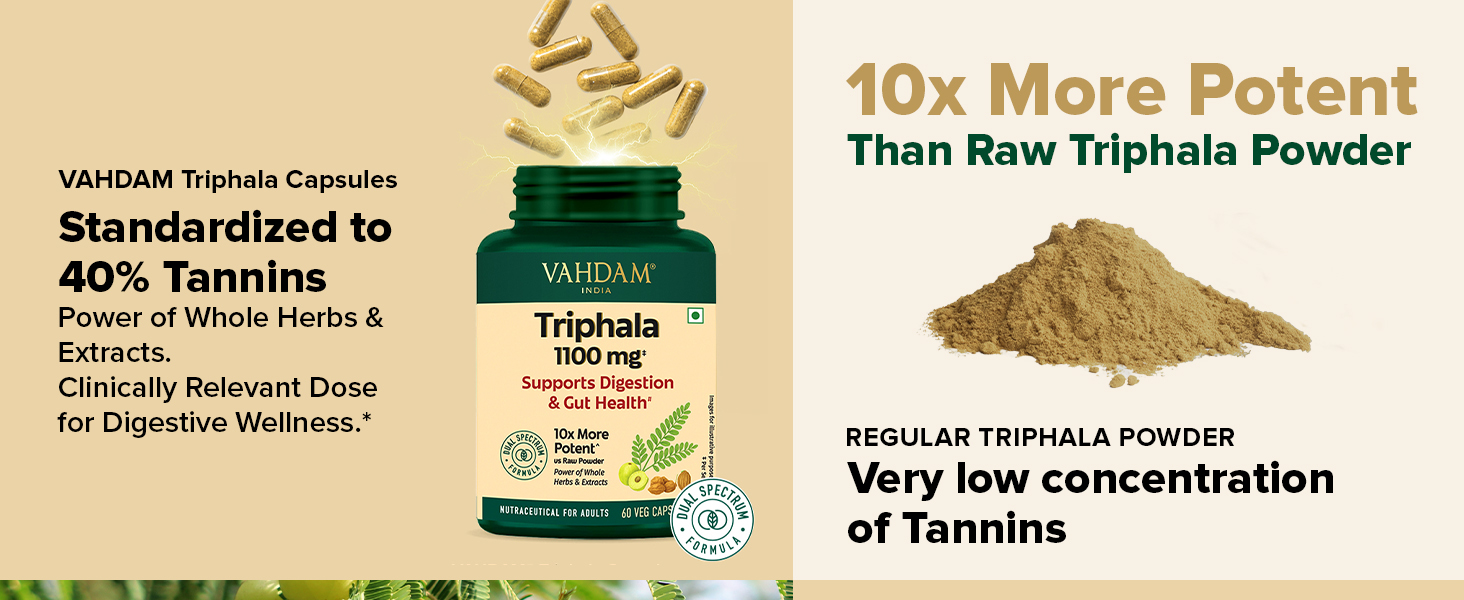 VAHDAM Triphala Capsules 1100mg | Natural Supplement with Amla, Haritaki & Bibhitaki | Supports Gut Health, Digestion & Colon Cleanse | 60 Veg Caps