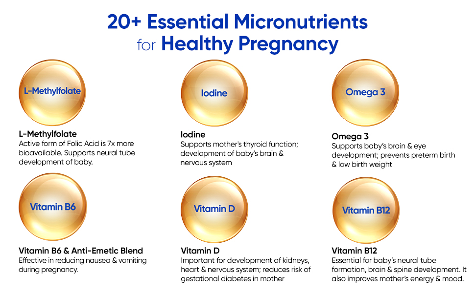 TRIMACARE™ 1 Advance |1st Trimester | Pregnancy Multivitamin with Folic Acid, DHA & Iron | New Formula with Choline | 20+ essential nutrients | 30 Tablets |