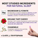 peach-perfect-twilight-magnesium-glycina-3.jpg