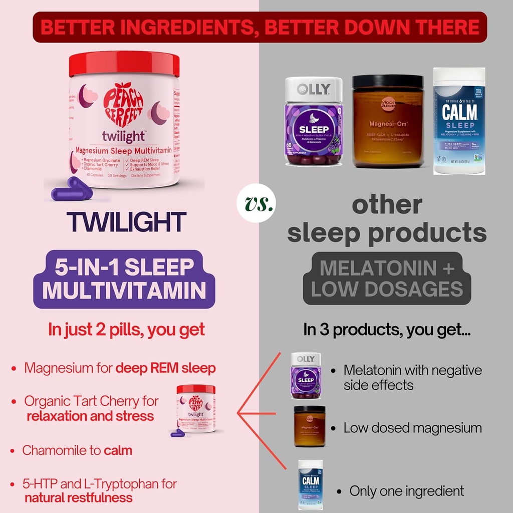 peach-perfect-twilight-magnesium-glycina-6.jpg