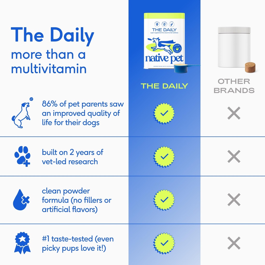 native-pet-super-pup-bundle-colostrum-fo-5.jpg