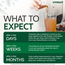vitagut-liquid-probiotic-prebiotics-post-4.jpg