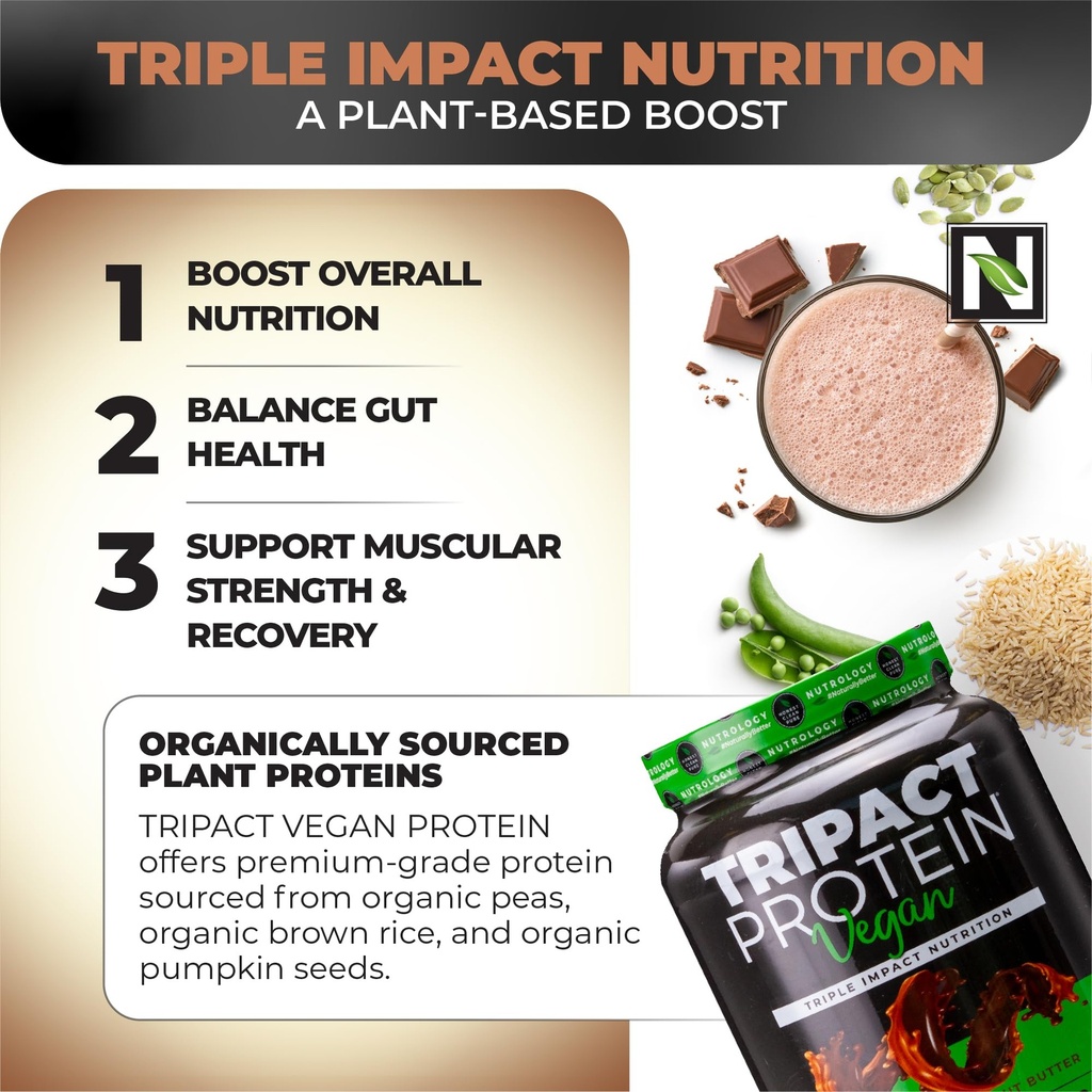 nutrology-tripact-vegan-protein-powder-o-5.jpg