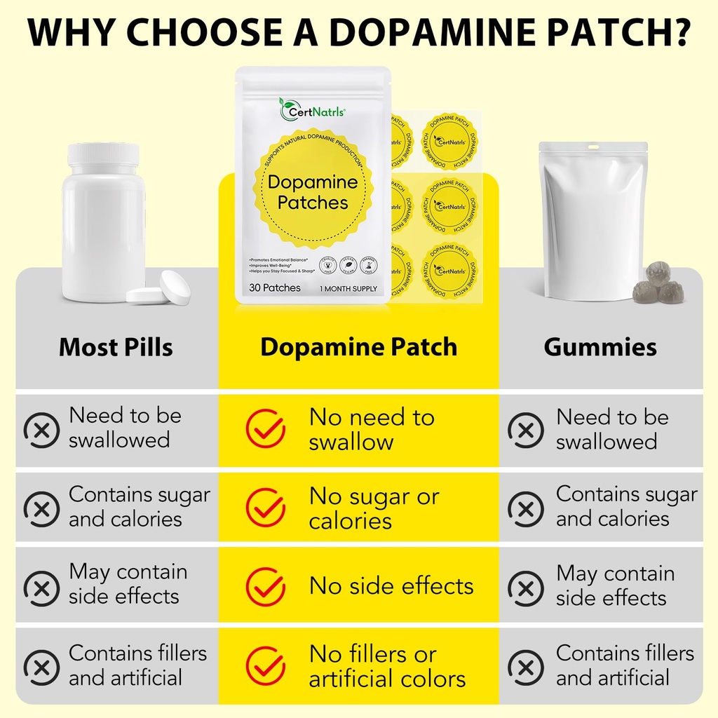 dopamine-patches-30pcs-mood-boost-positi-5.jpg