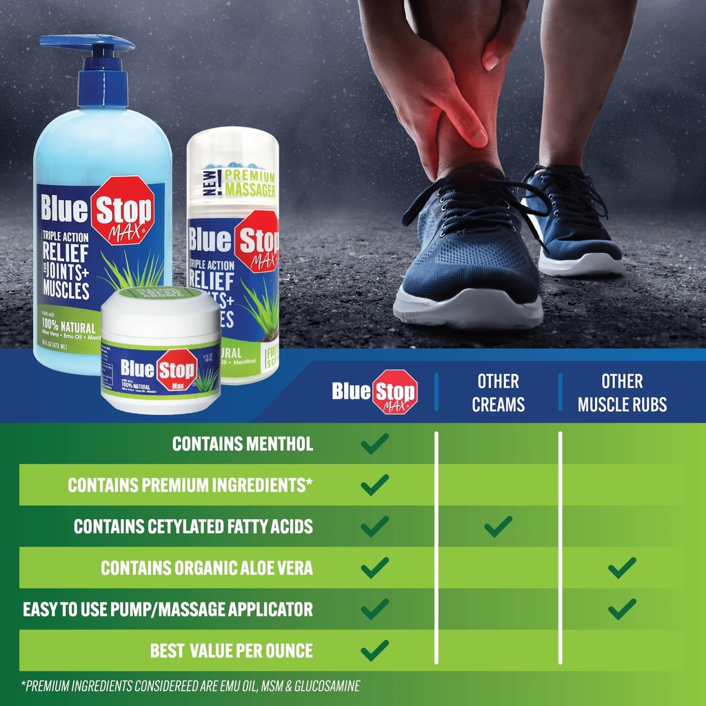 blue-stop-max-massage-gel-for-body-aches-6.jpg
