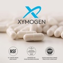 xymogen-cortisolv-ashwagandha-l-theanine-6.jpg