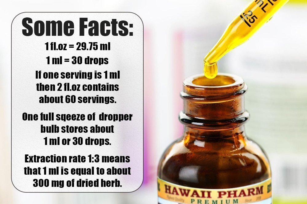hawaii-pharm-papaya-alcohol-free-liquid--3.jpg