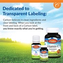 carlson---e-gems-elite-400-iu-vitamin-e--6.jpg