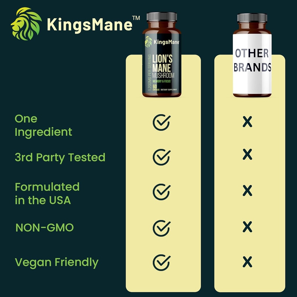 kingsmaneTM-organic-lions-mane-mushroom--2.jpg