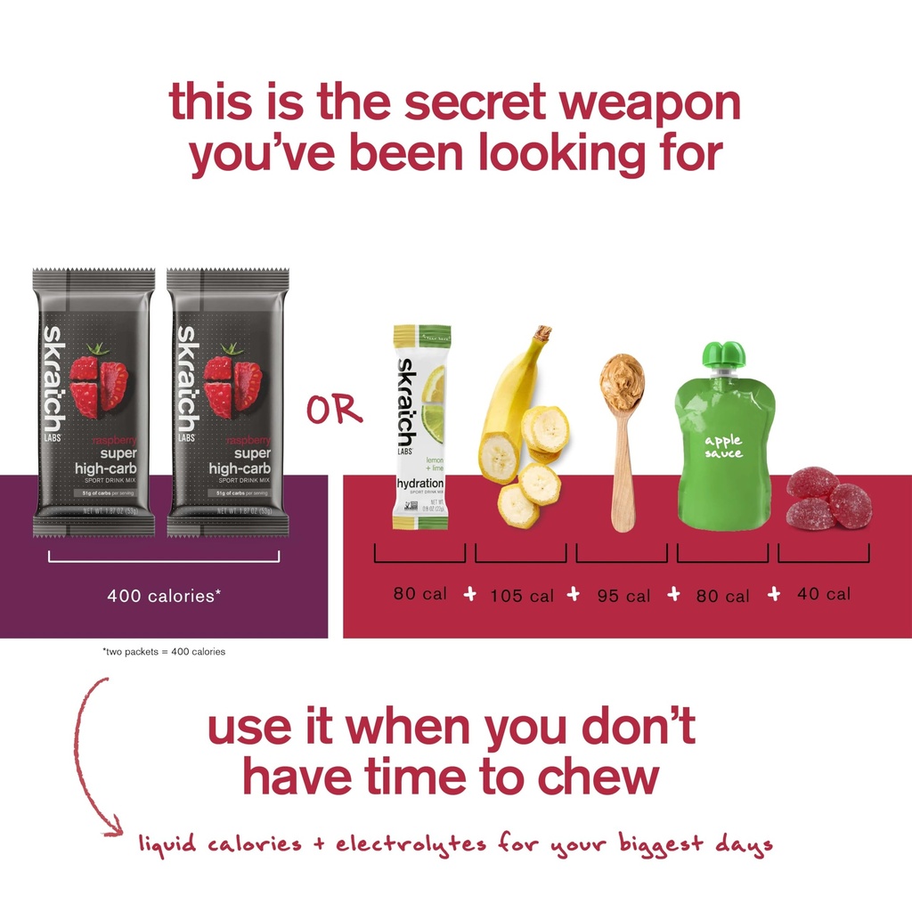 skratch-labs-super-high-carb-drink-mix-p-6.jpg