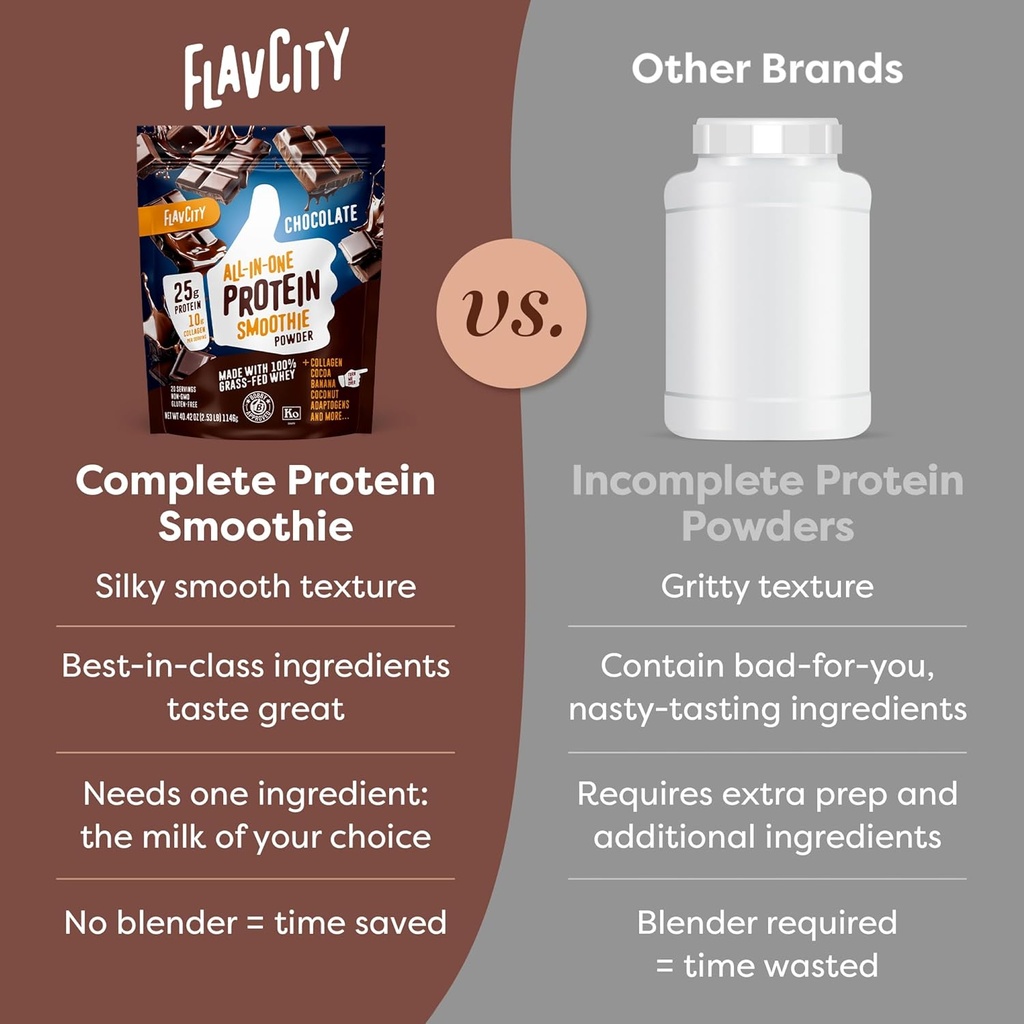 flavcity-grass-fed-whey-chocolate-protei-6.jpg