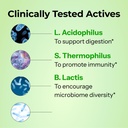 hum-gut-instinct-daily-probiotics-for-wo-4.jpg