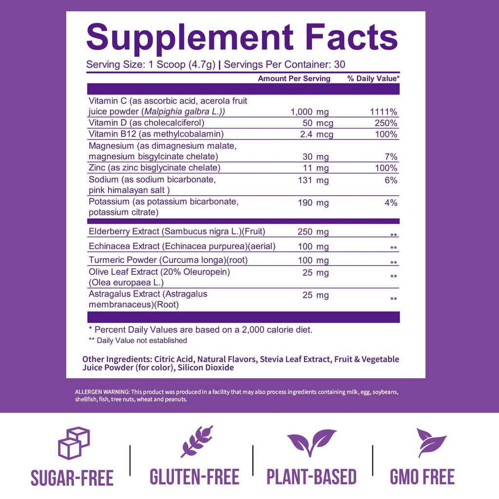 gobiotix-vitamin-c-immune-defense-suppor-5.jpg
