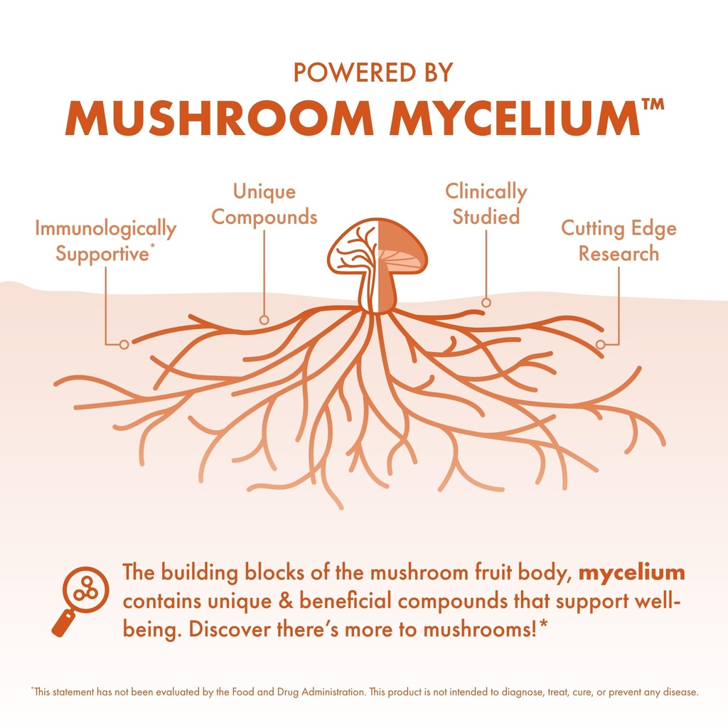 host-defense-breathe-capsules-immune-res-4.jpg