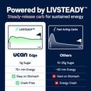 ucan-edge-energy-gel-shots-strawberry-ba-4.jpg