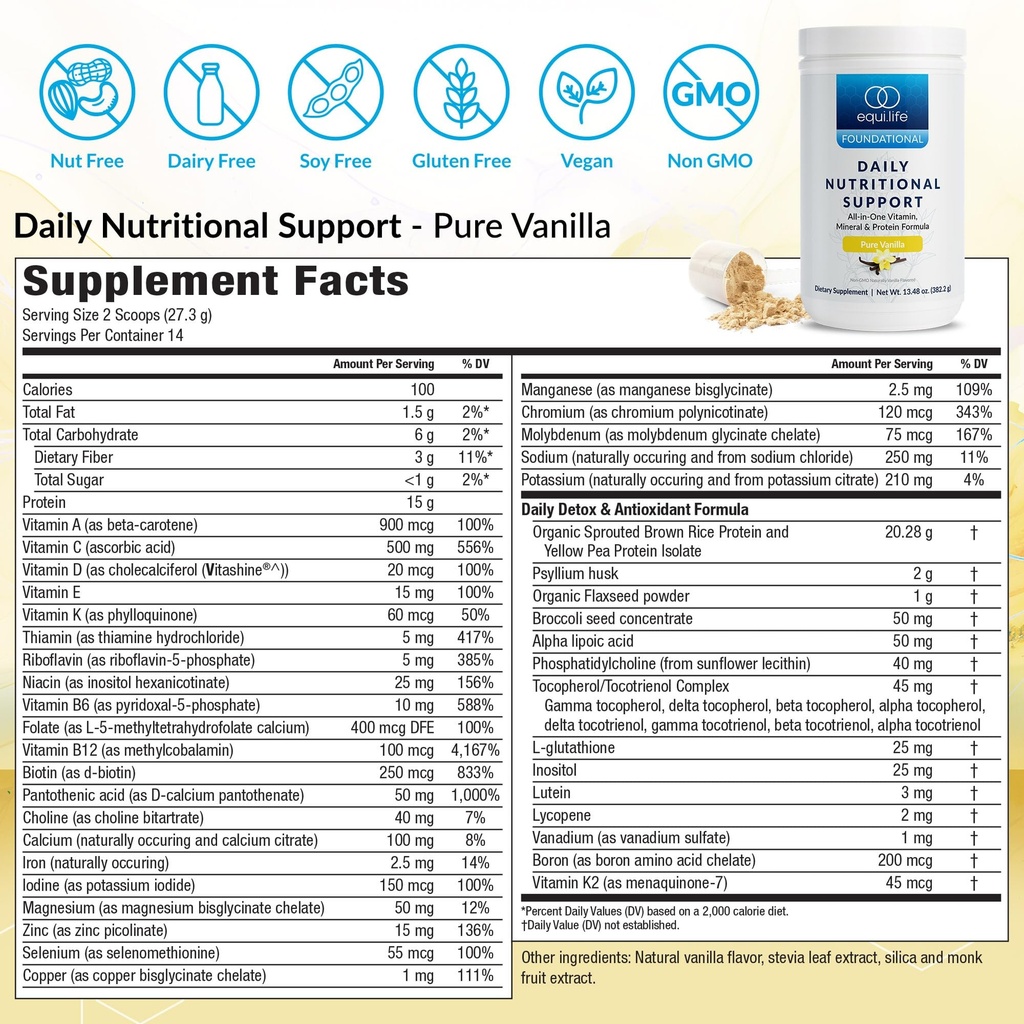 equilife-daily-nutritional-support-all-i-2.jpg