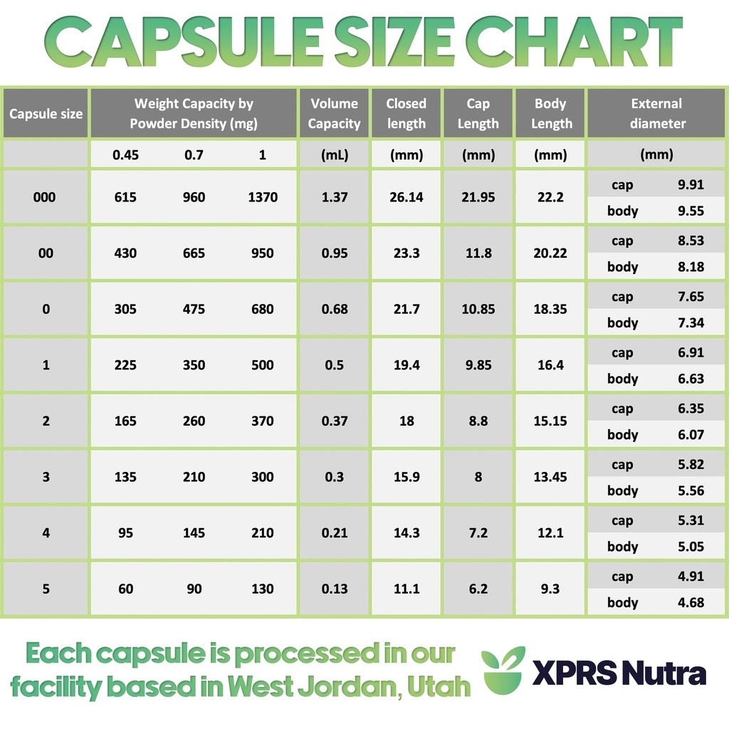 xprs-nutra-size-4-empty-capsules-500-cou-6.jpg