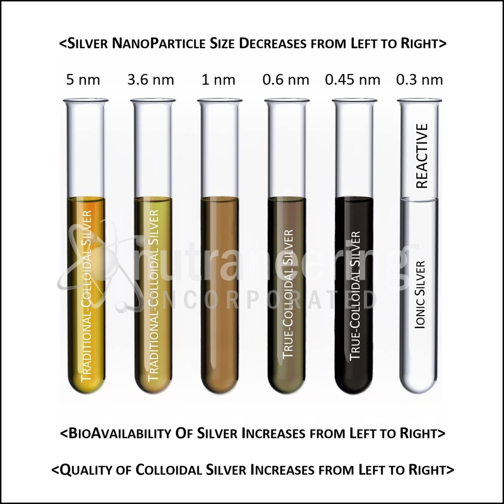 medisilver-amber-immunity-booster-tradit-5.jpg