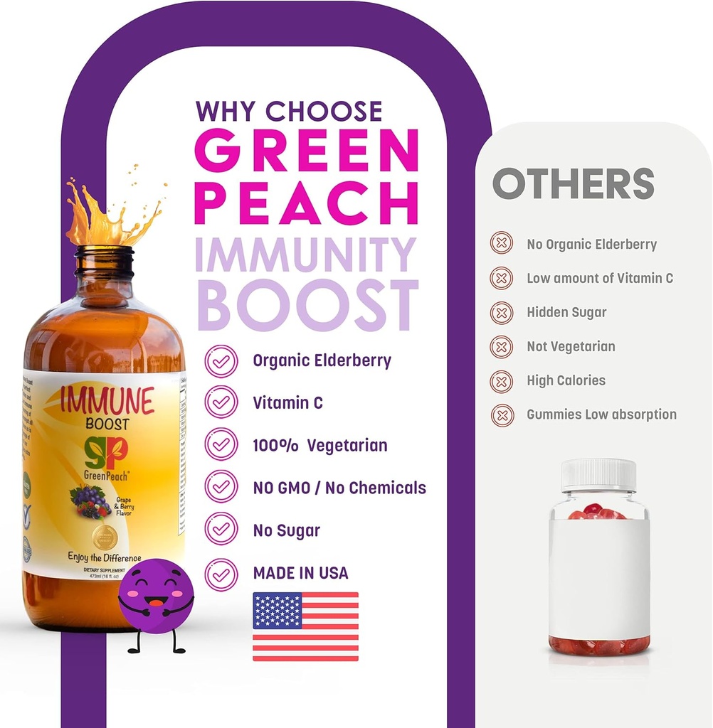 greenpeach-liquid-immune-support-for-kid-2.jpg