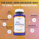 dirobi-eat-anything-xylose-isomerase-fru-4.jpg