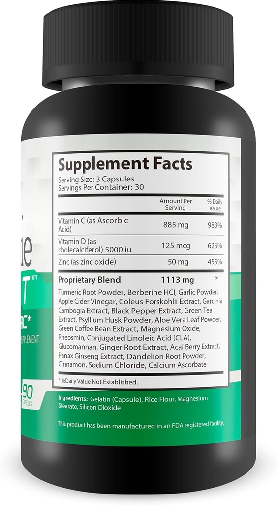 gimmie-czd-t---our-best-cdz-supplement-v-2.jpg