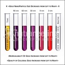 true-colloidal-gold-dietary-supplement-2-5.jpg