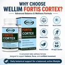 wellim-fortiscortex-capsules-herbal-supp-6.jpg