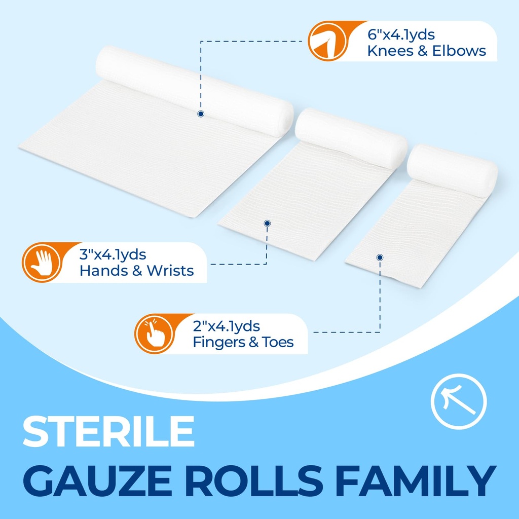 kingstar-sterile-gauze-rolls-2in-x-4-1-y-2.jpg
