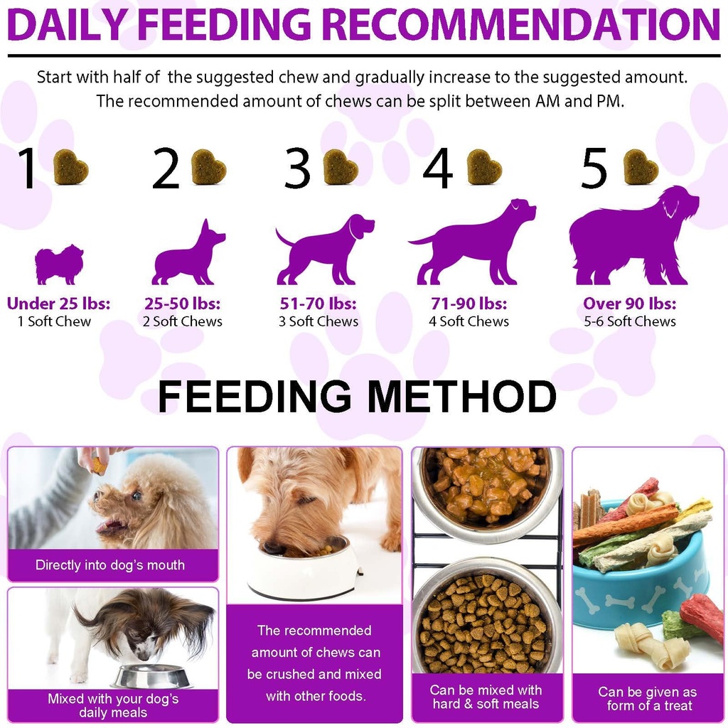 dog-vitamins-and-supplements-15-in-1-dog-6.jpg