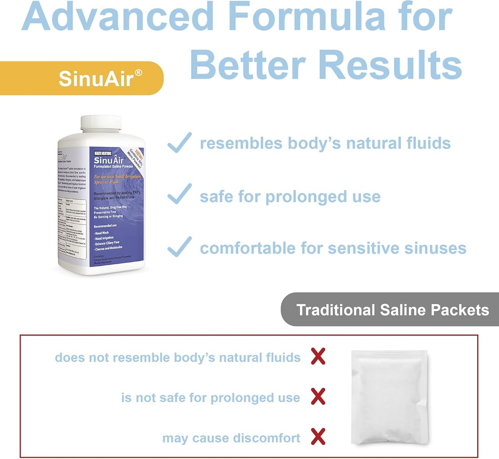 sinus-rinse-salt-solution---saline-powde-2.jpg