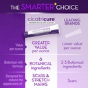 cicatricure-advanced-scar-gel-proven-res-71-rQxoANhL.jpg