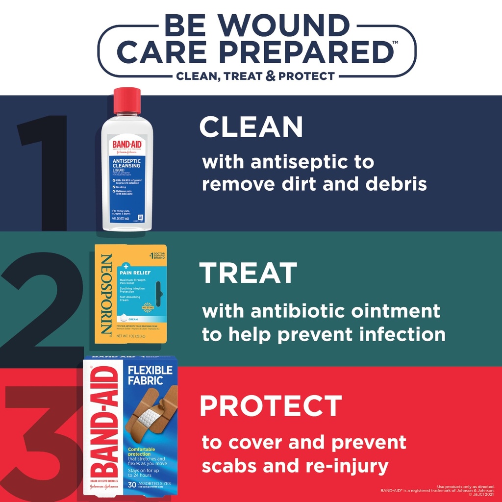 neosporin-pain-relief-dual-action-first--81qEQRMltJL.jpg