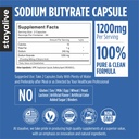 stay-alive-sodium-butyrate-supplement-12-81B15NUj1jL.jpg