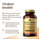 solgar-choline-inositol-500-mg-500-mg-10-81VcJMe1HEL.jpg