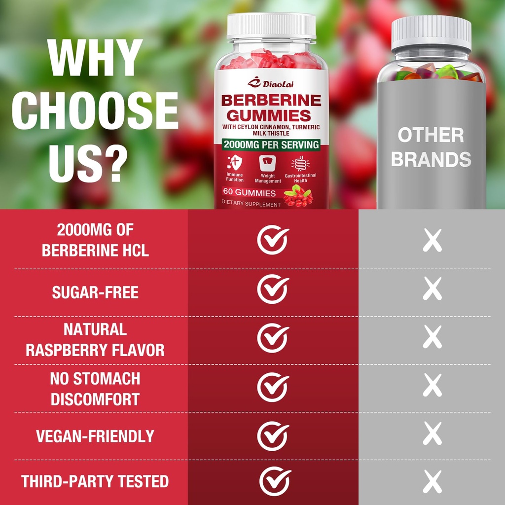 berberine-gummies-2000mg-natural-organic-710NRt6xHJL.jpg