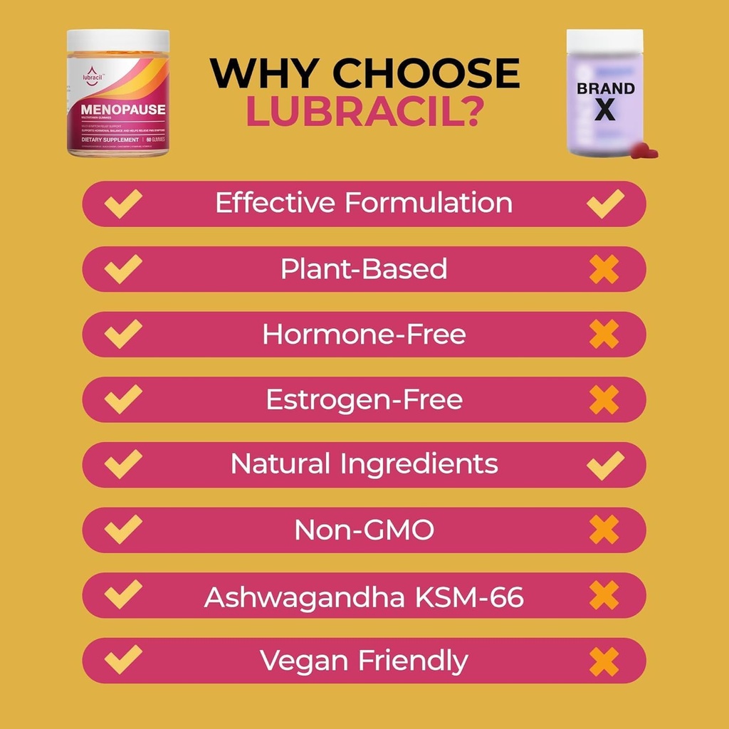 lubracil-menopause-gummies-topical-vulva-4.jpg