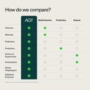 ag1-athletic-greens-greens-powder-supple-2.jpg