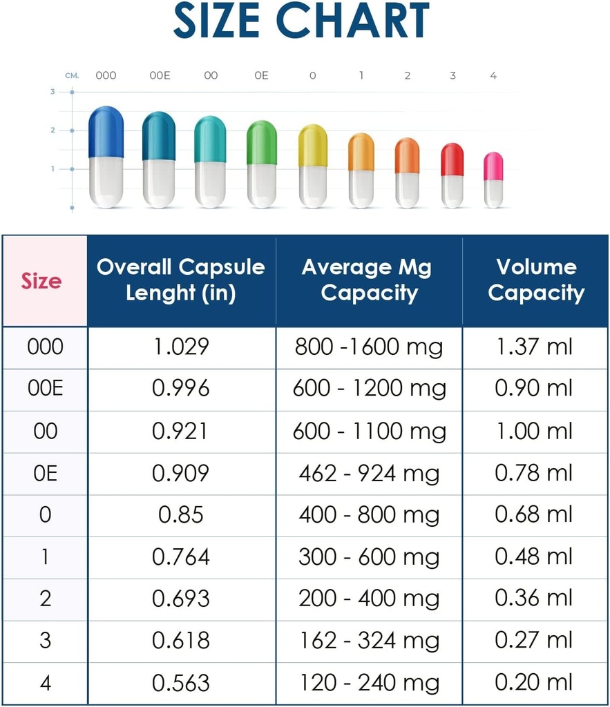 capsuline-size-000---colored-white-empty-5.jpg