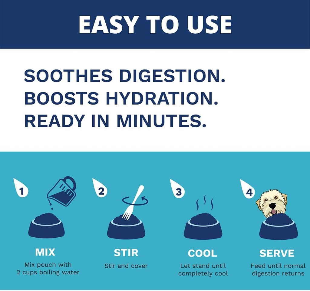 under-the-weather-bland-diet-for-dogs-ea-3.jpg
