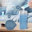 nasal-irrigation-system---YESPOW-electri-3.jpg