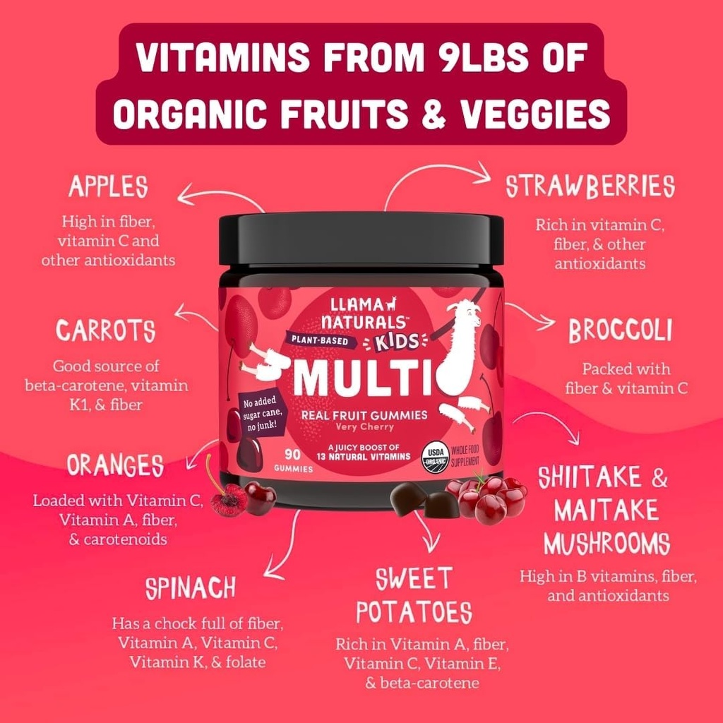 llama-naturals-kids-multivitamin-gummies-3.jpg