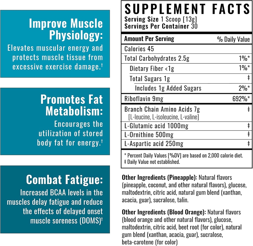 wilderness-athlete---bcaas---branched-ch-5.jpg
