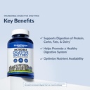 stonehenge-health-incredible-digestive-e-3.jpg