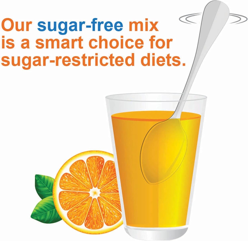 citrucel-sugar-free-fiber-powder-for-occ-2.jpg