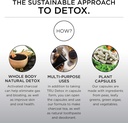 tru-supplements-detox-cleanse-capsules-w-3.jpg