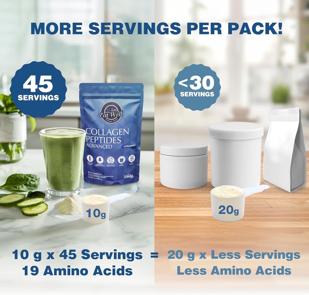 eat-well-premium-foods-collagen-peptides-2.jpg