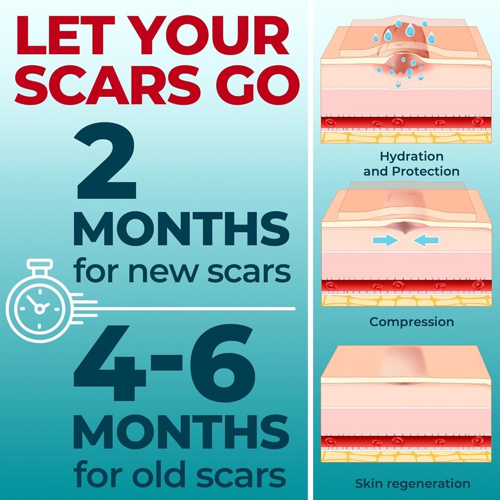 medical-grade-silicone-scar-sheets---6pk-6.jpg