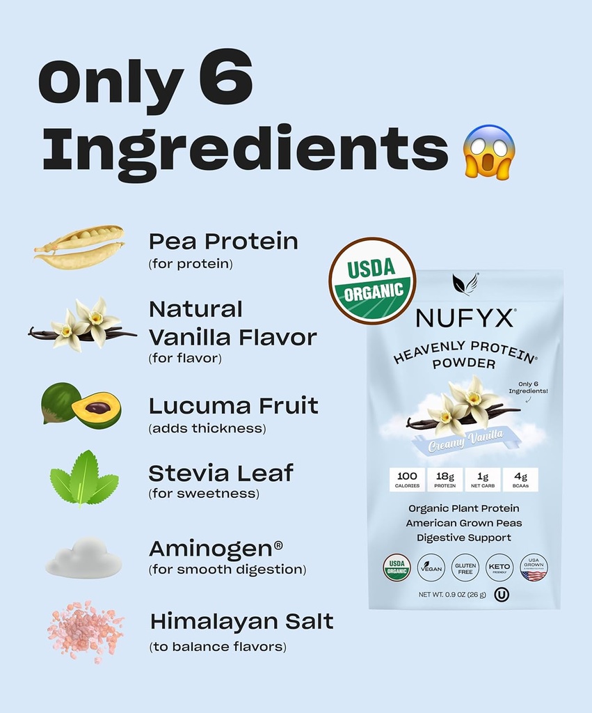 nufyx-heavenly-protein-powder-worlds-fin-3.jpg